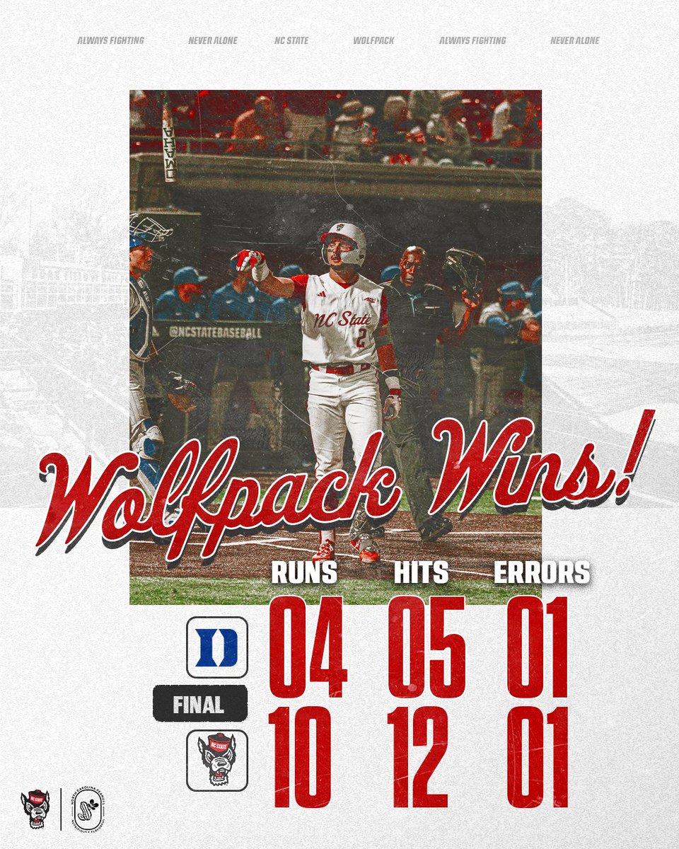 NC State Baseball tweet media