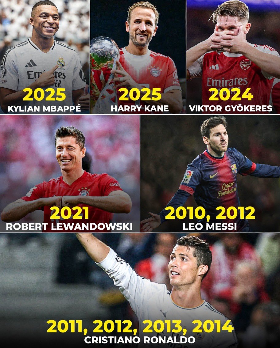 FIFA World Cup Stats tweet media