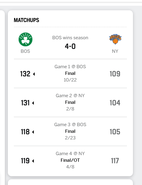 Roty Scottie Barnes tweet media