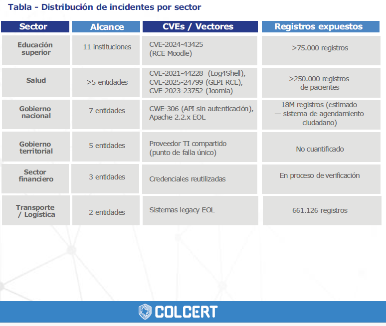 Ing:\Juanita\ tweet media
