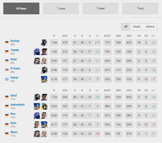 ING Yanido tweet media