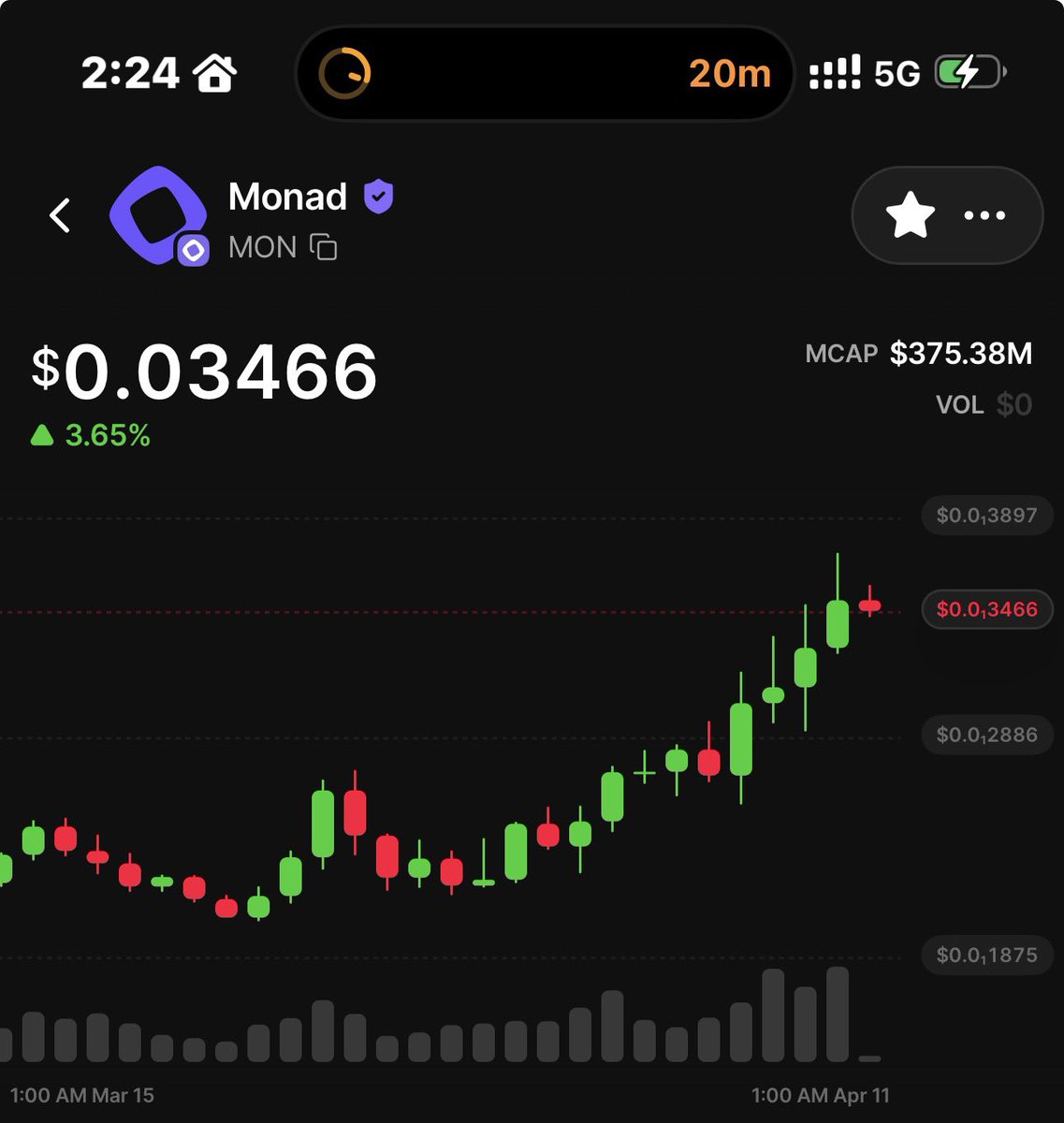 BlackbirD tweet media