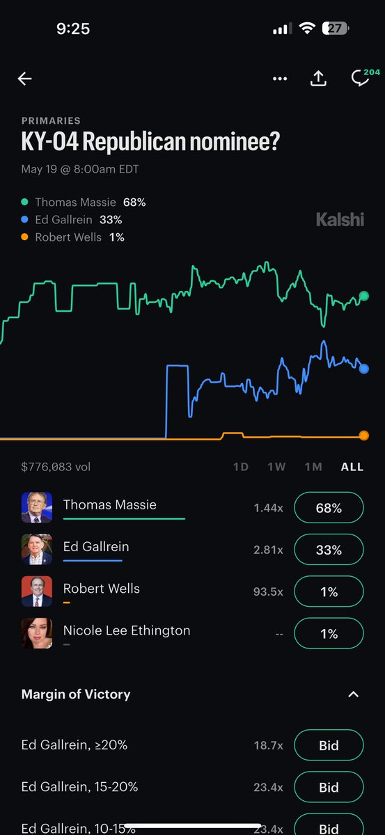 Usa Dave 🇺🇸 tweet media