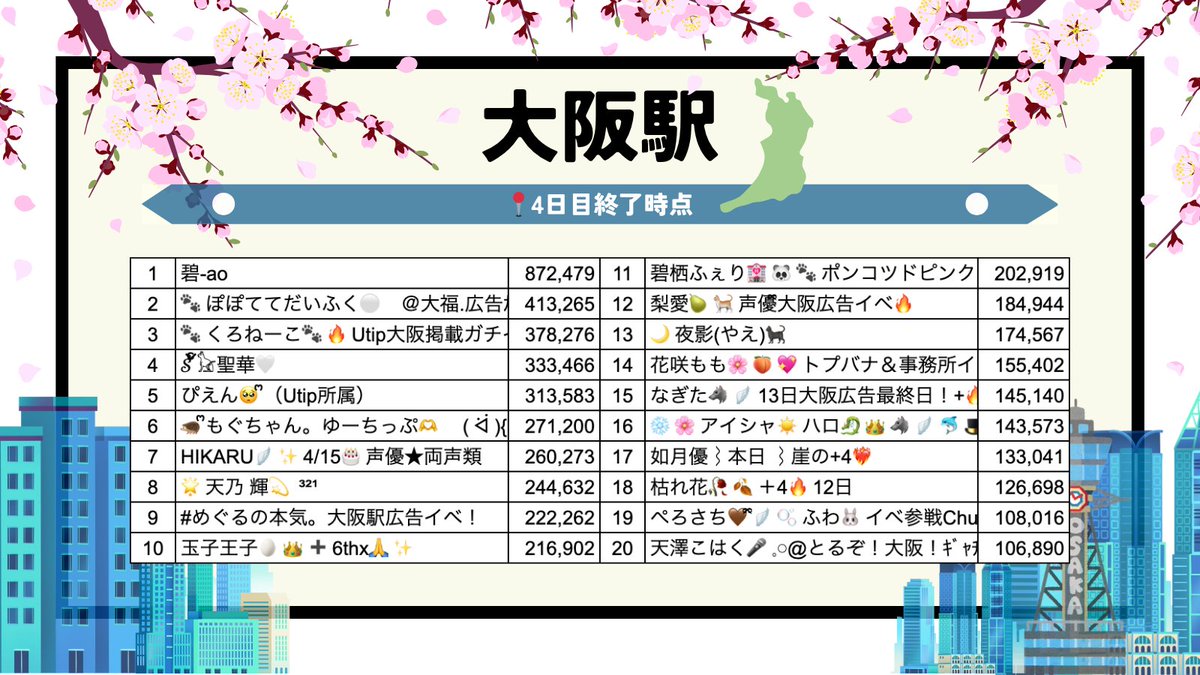 【公式】Utip｜ライバー事務所 tweet media