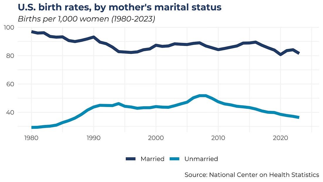 Leah Libresco Sargeant tweet media