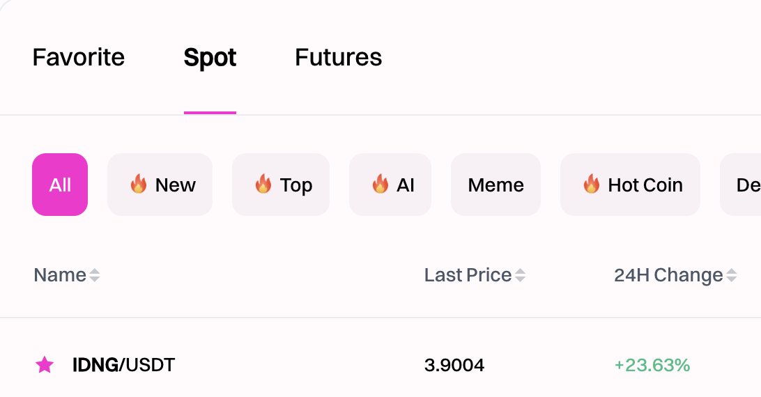 IDNGold tweet media