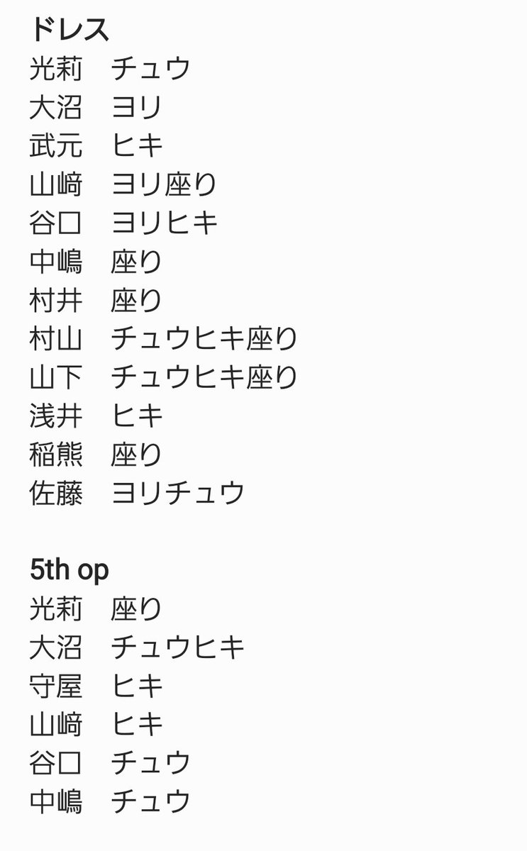 う🌸🌈 tweet media