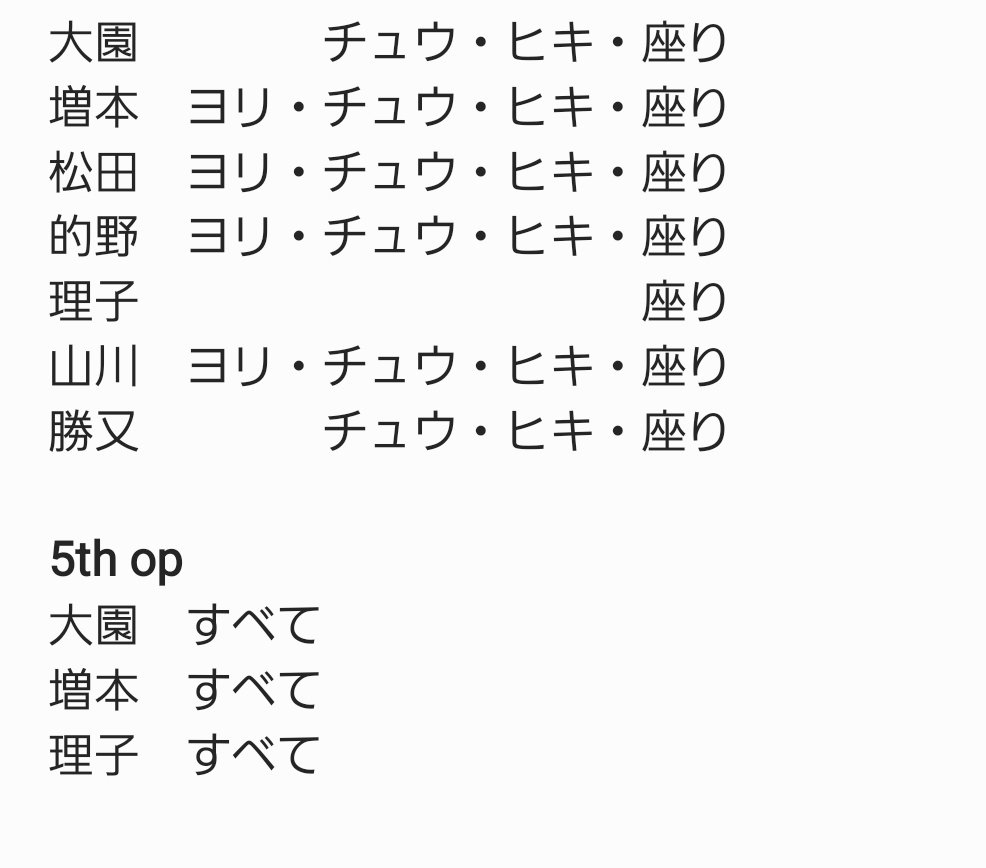 う🌸🌈 tweet media