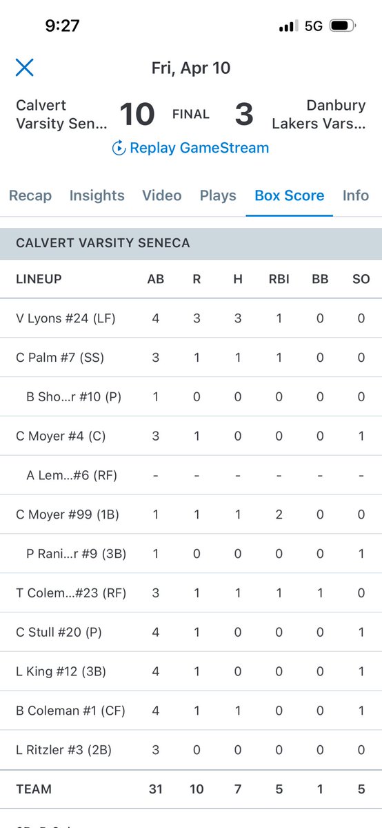 Calvert Catholic Schools Athletics tweet media