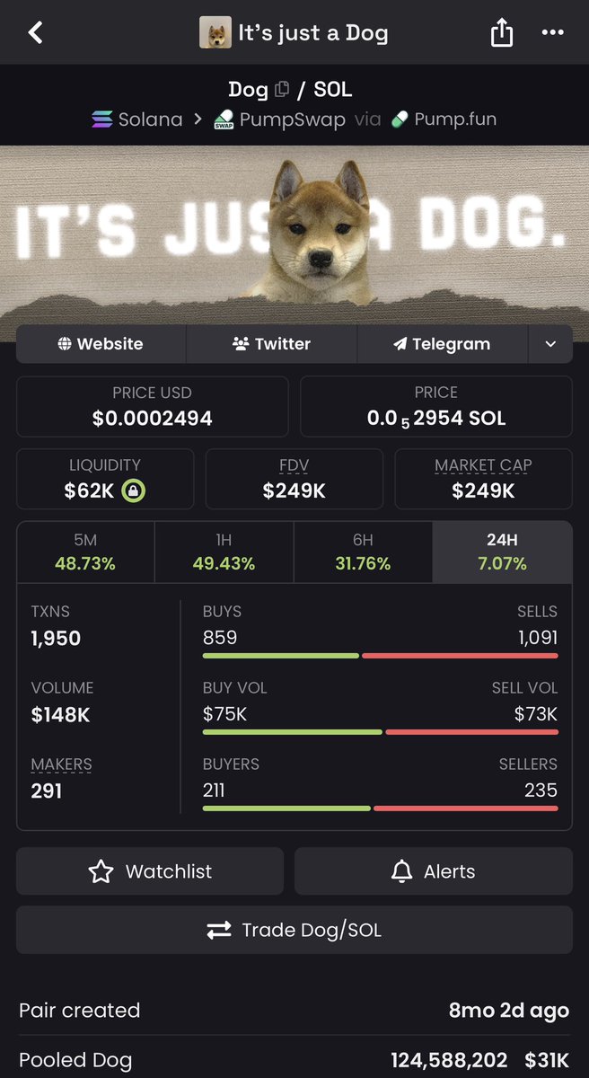 💎⚡¢®¥ptø ¥êêzü$⚡💎 tweet media