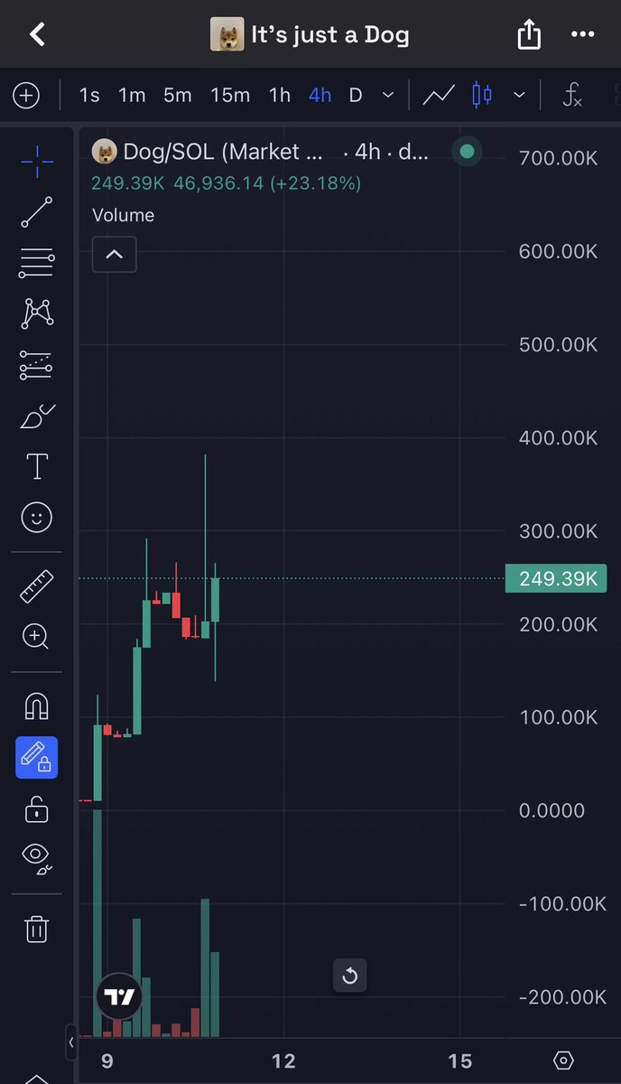 💎⚡¢®¥ptø ¥êêzü$⚡💎 tweet media