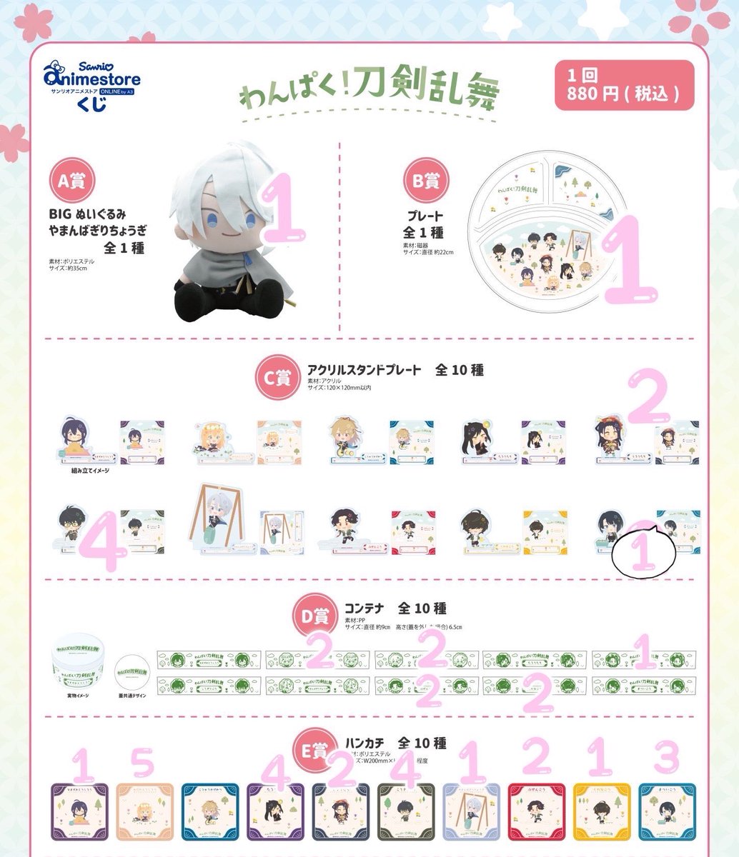 ちよこ@取引用 tweet media