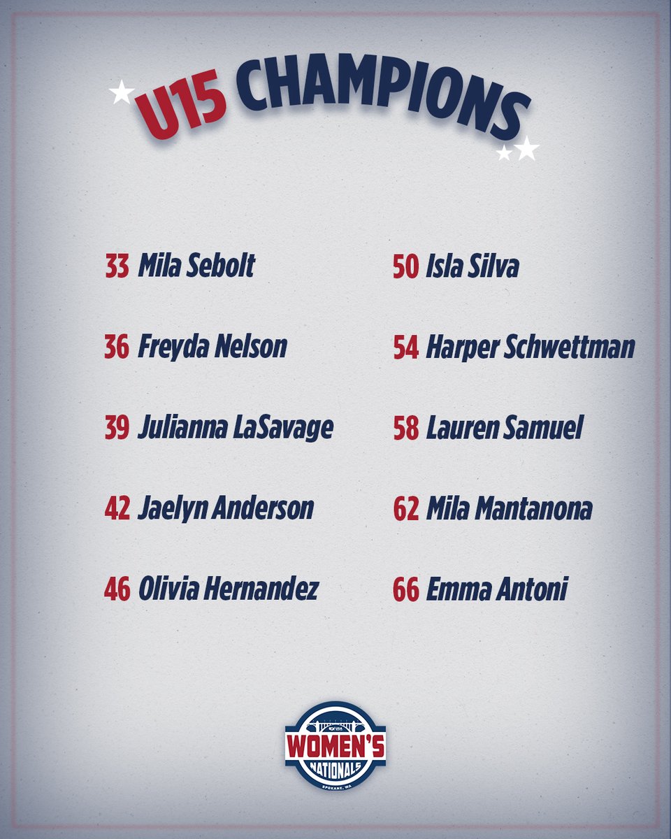 USA Wrestling tweet media