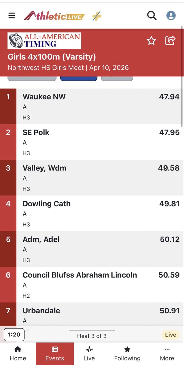 AL Girls Track and Field tweet media