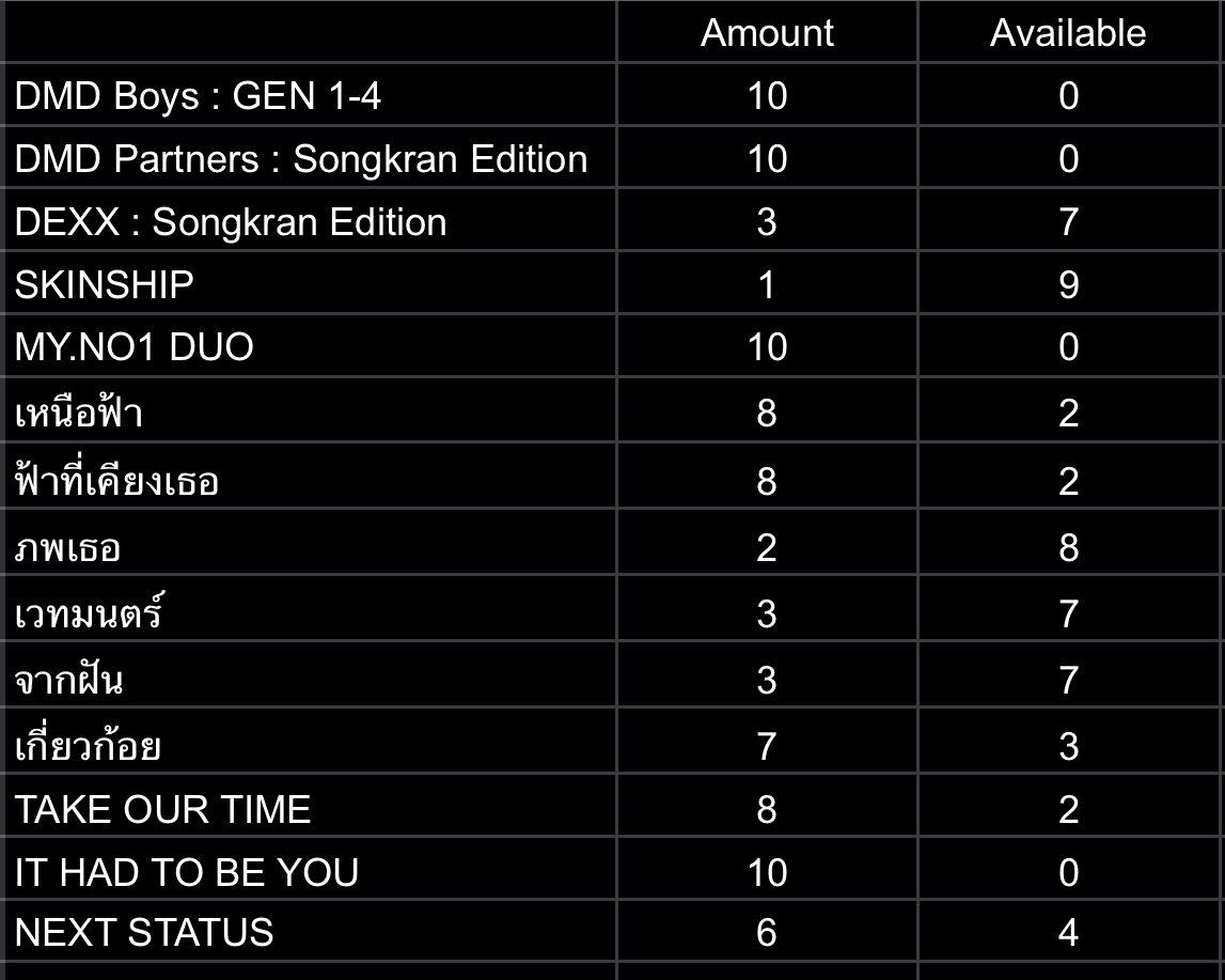 Stuff of Imaim tweet media