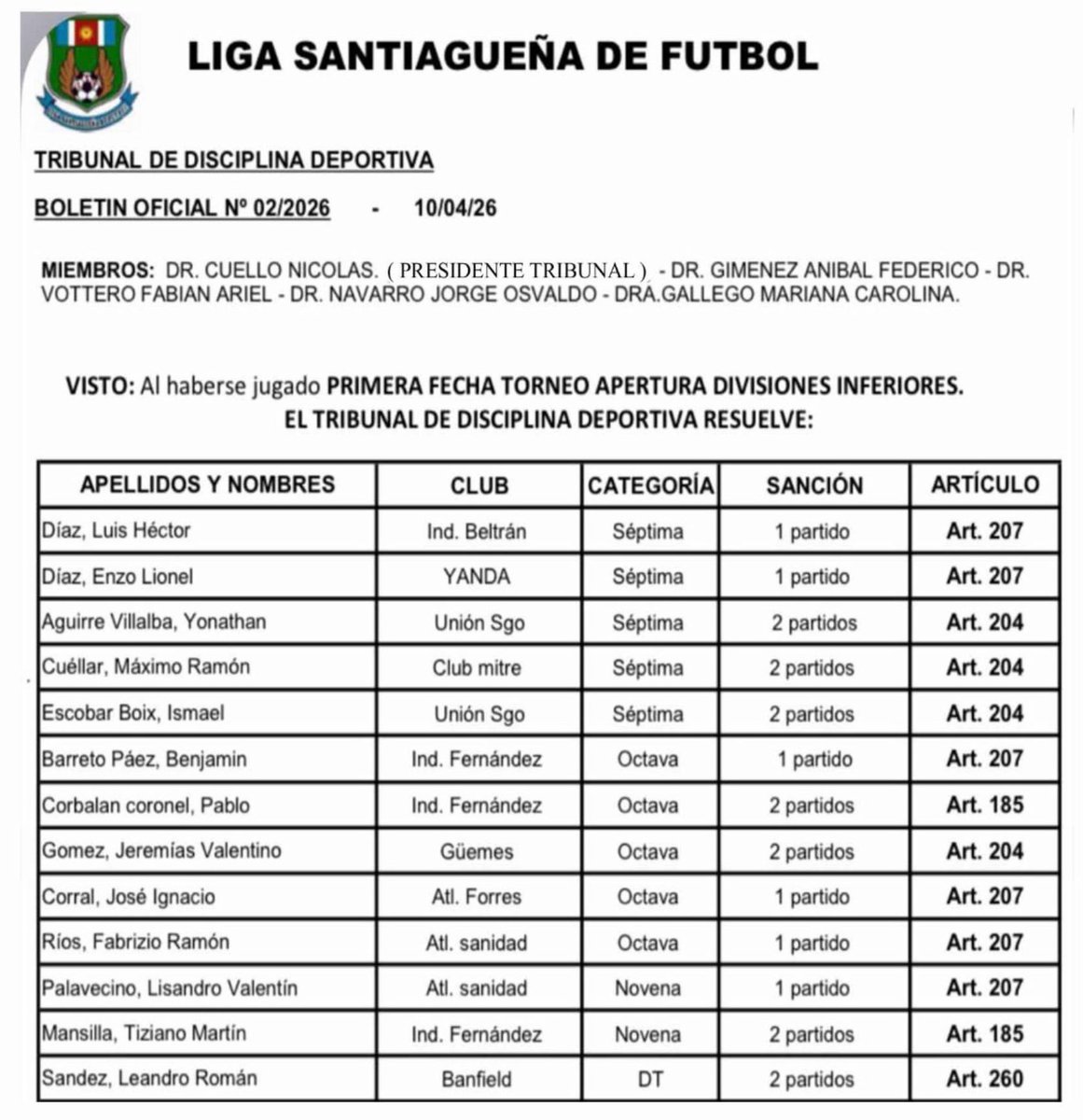 Liga Santiagueña de Fútbol tweet media