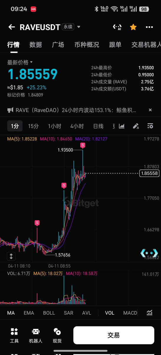 齐琪百财地 tweet media