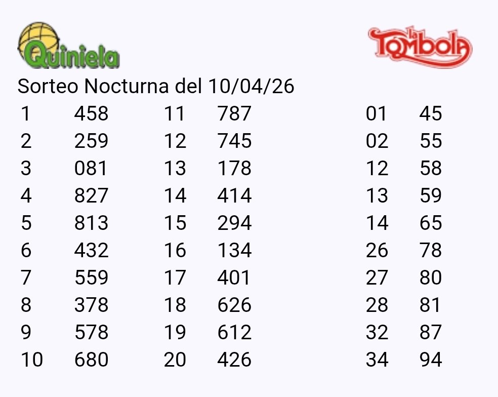 Kiosco DANI (@kioscodani) on Twitter photo 