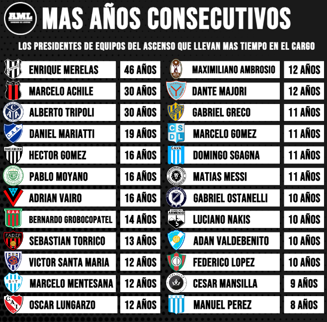 Porque Tendencia Ascenso tweet media