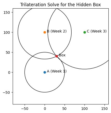 Nate Lorenzen tweet media