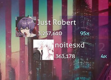 Just Robert tweet media