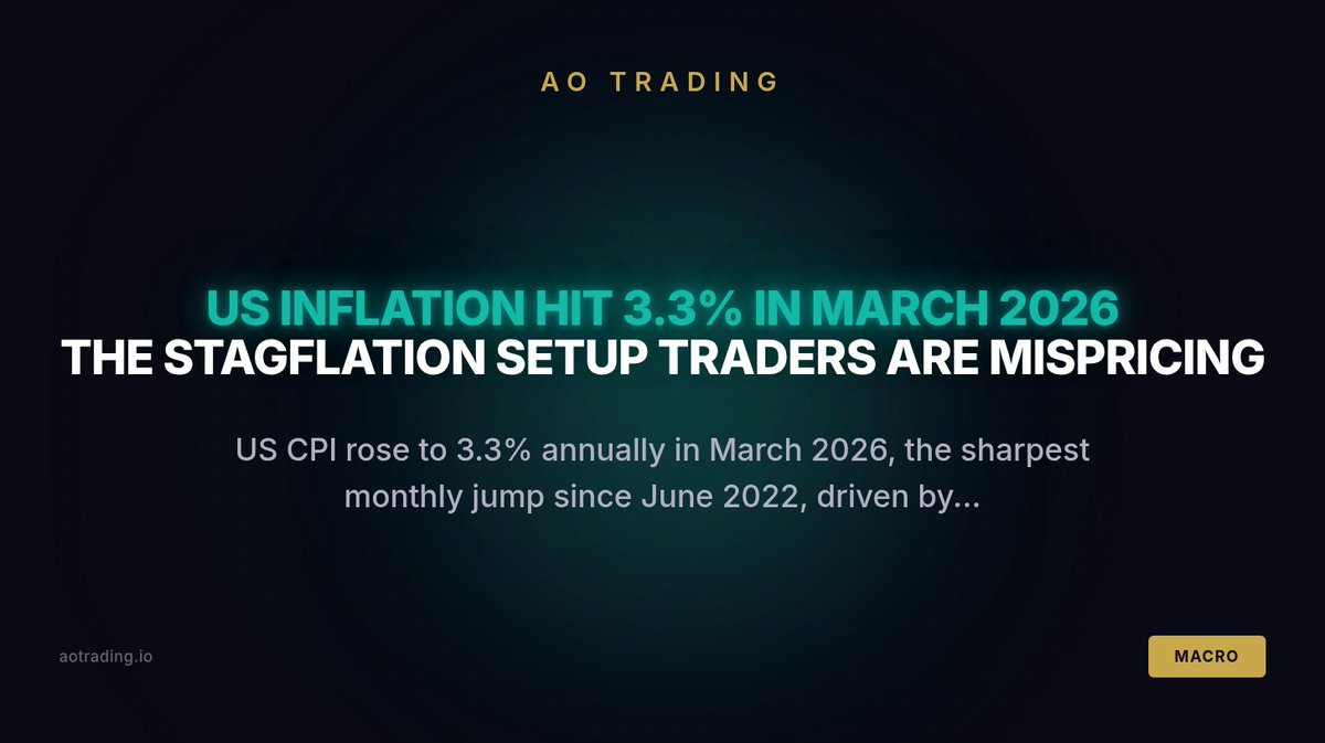 AO Trading tweet media