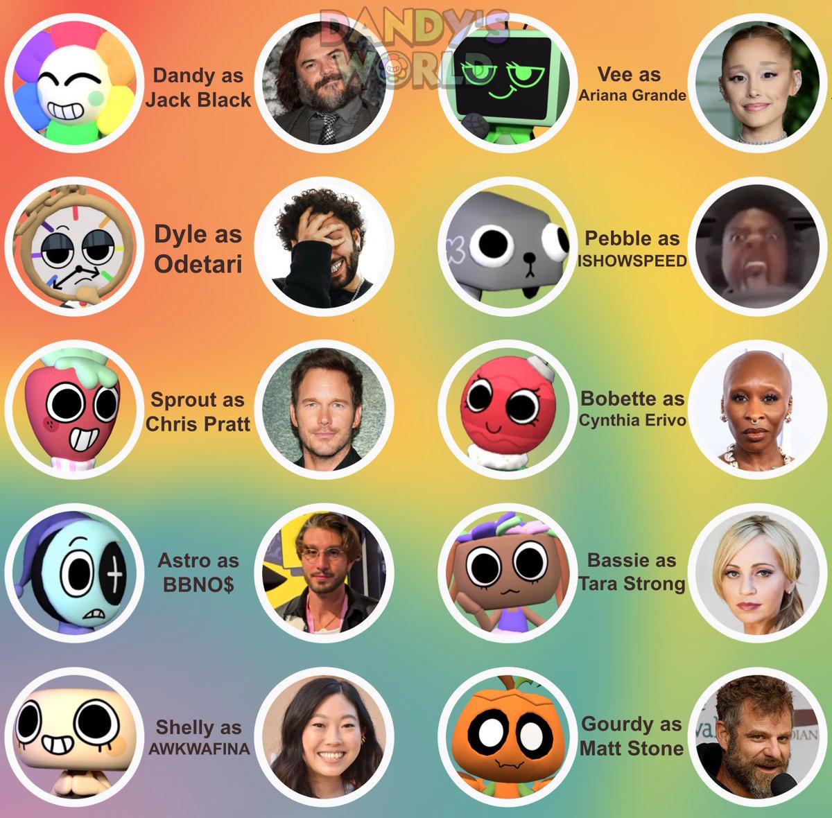 SHINOZROOM's tweet image. ‼️⚠️ NEWS ⚠️‼️

NEW Dandy's World movie, produced by Sony Pictures Animation streaming on NETFLIX, was just teased by QWELVER and the character voice actors have been revealed.
#dandysworld #dandysworldmovie