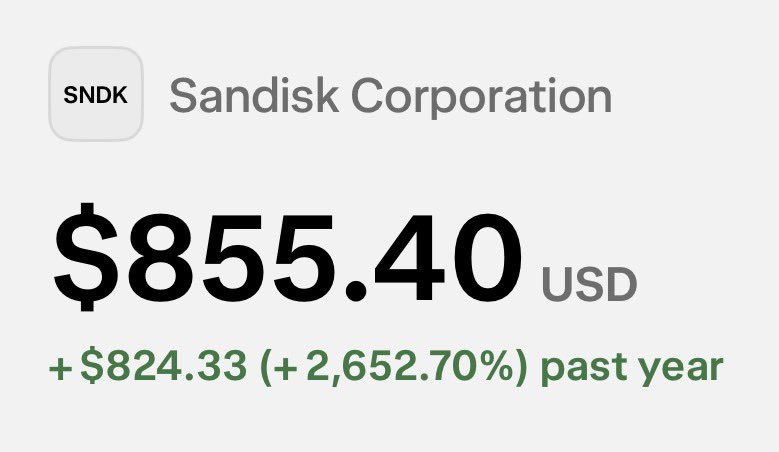CMS Invests tweet media