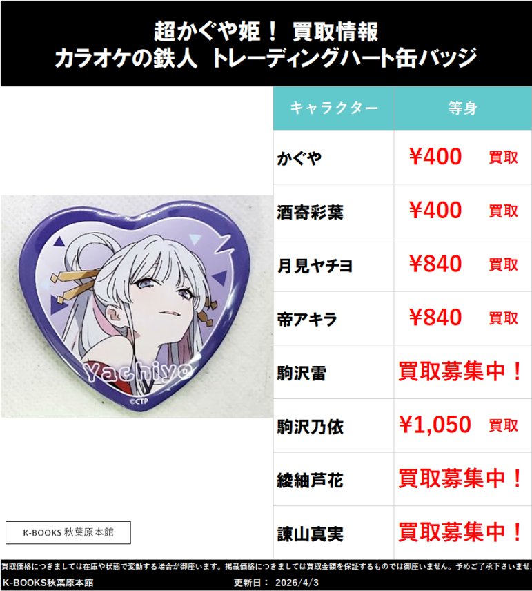 買取情報】 ＃超かぐや姫！ カラオケの鉄人 コラボグッズ 🔥🔥買取大