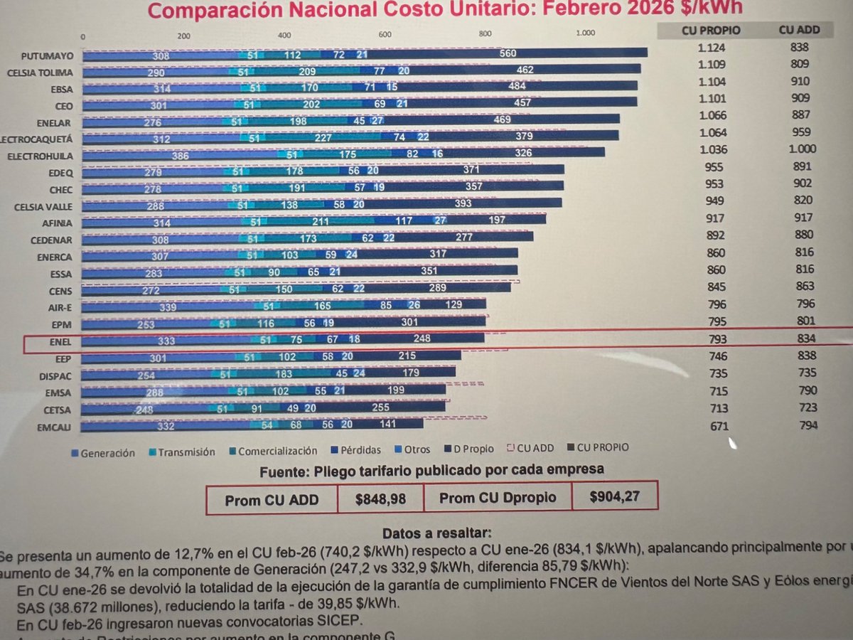 Juan Ricardo tweet media
