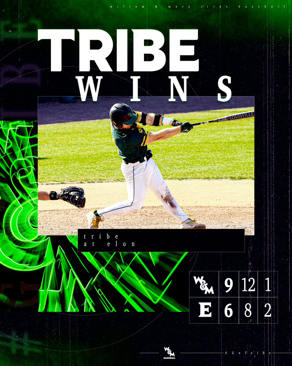 William & Mary Tribe Baseball tweet media