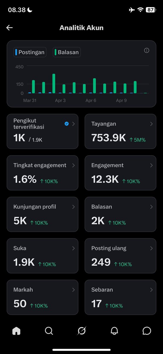 putri yelvita tweet media