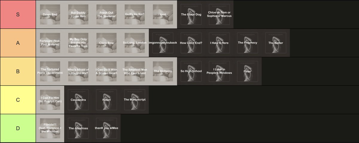 maddie // tortured poets 🪩 tweet media