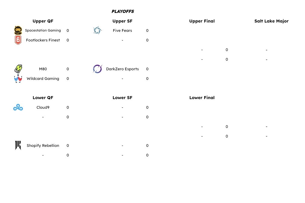 AnalisesR6 tweet media