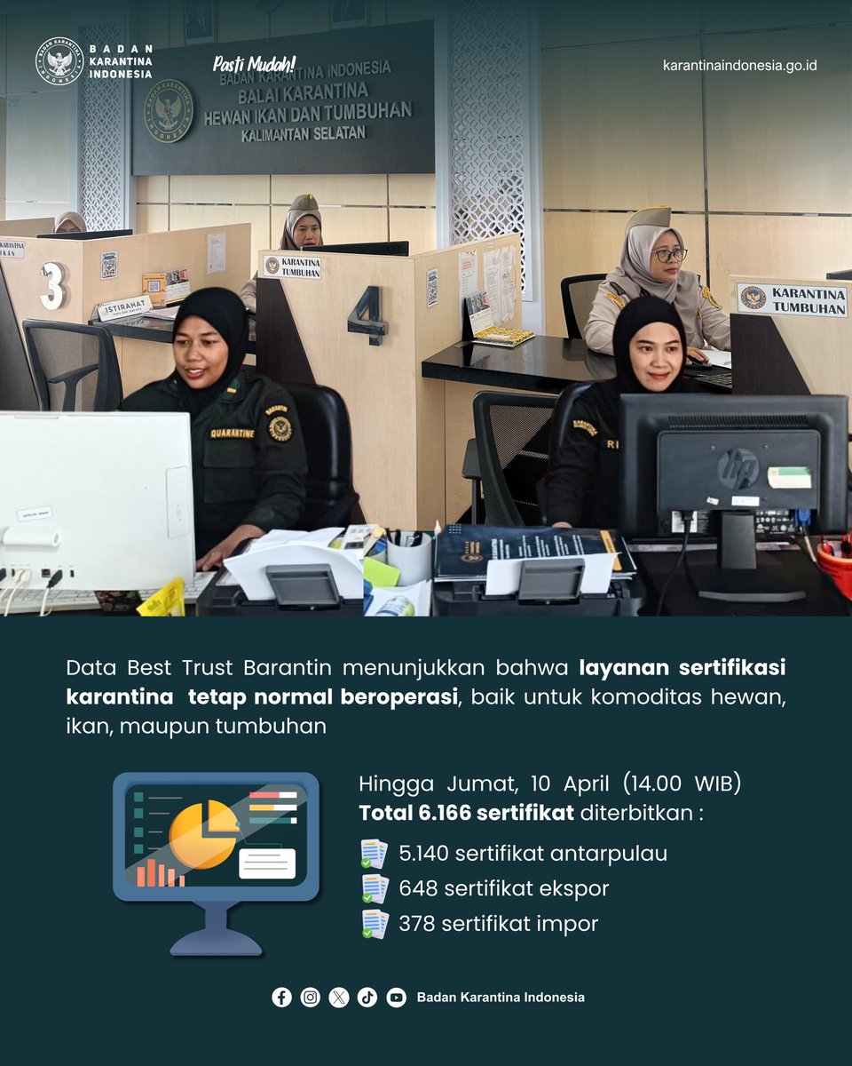 BarantinRI's tweet image. WFH Diterapkan, Layanan Tetap Normal! 

Badan Karantina Indonesia (Barantin) tetap memberikan pelayanan karantina.

#Barantin #WFH #LayananPublik #KarantinaTetapSiaga