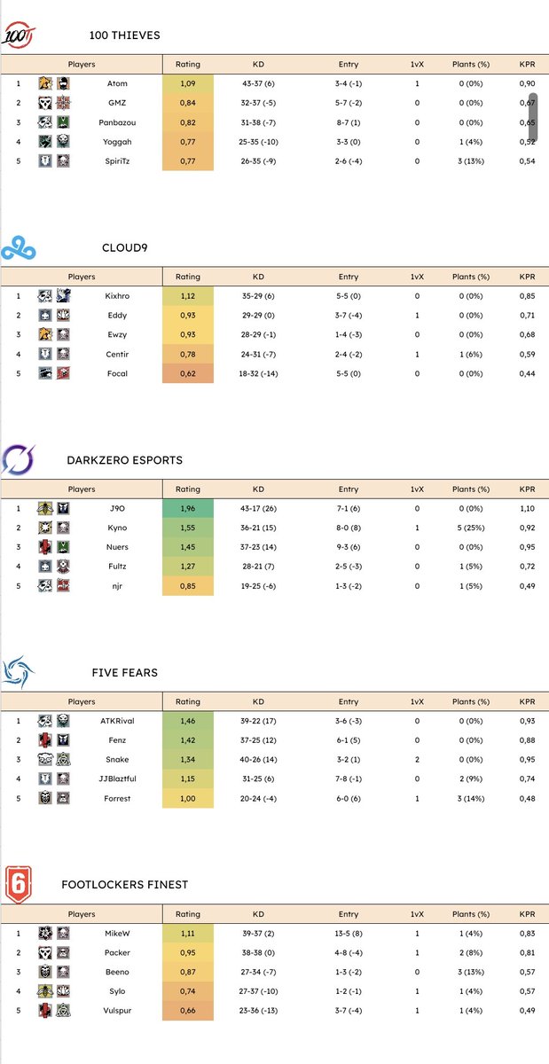 AnalisesR6 tweet media