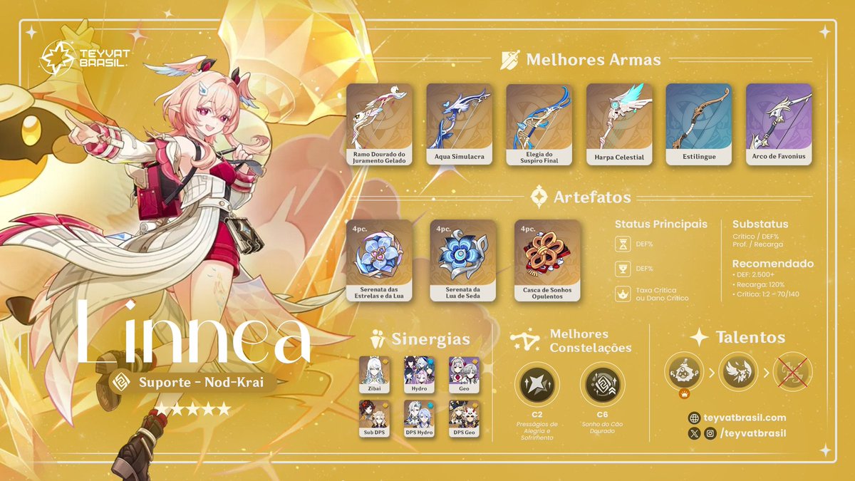 Bashayer tweet media