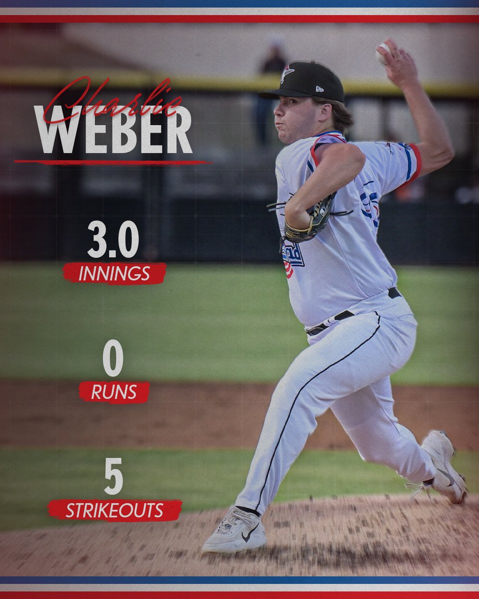 WoodpeckersNC's tweet photo. Nasty stuff tonight from Charlie Weber. https://t.co/56Fshw7XGJ