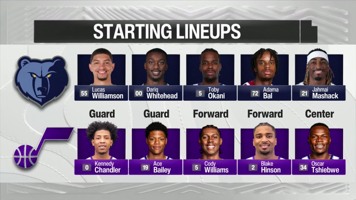 Bleacher Report tweet media