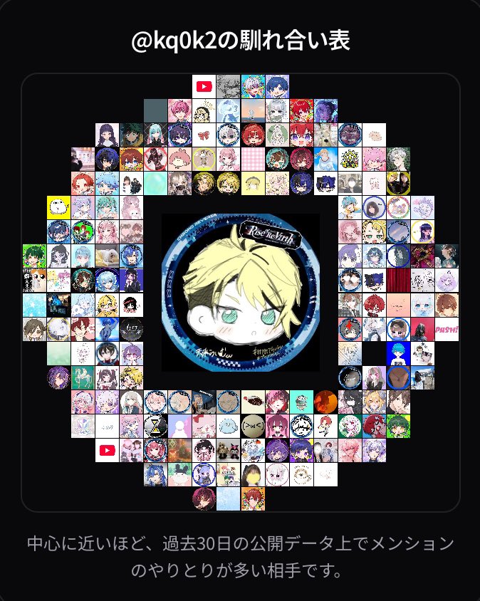 希優歌奈(きぃ) 🍋⚡️🐧 tweet media