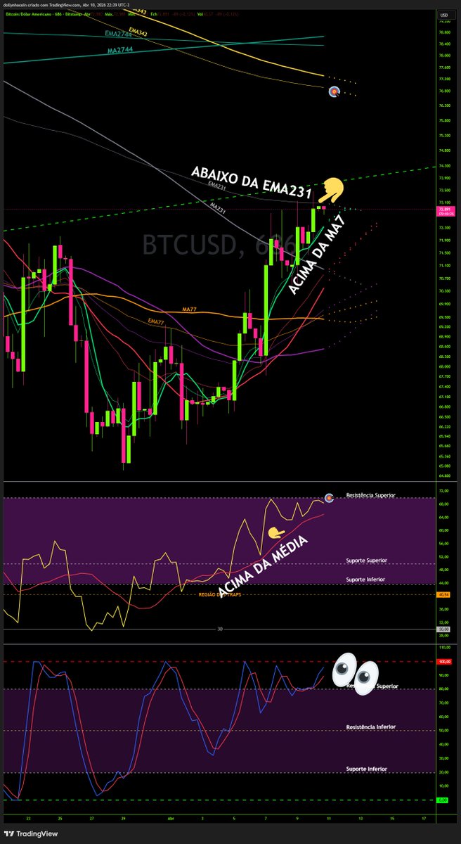 Dollynho tweet media