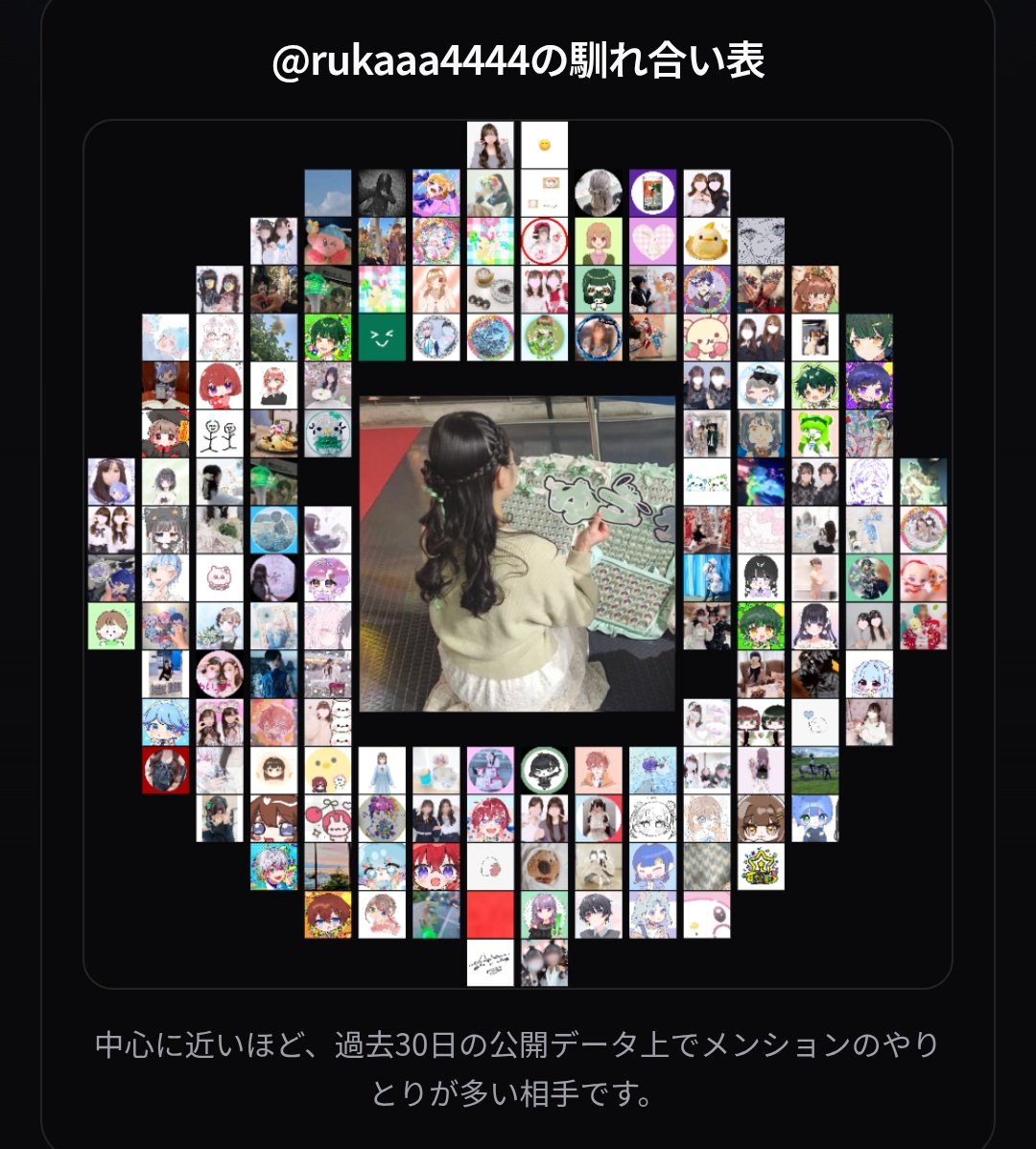 𝑹𝑼𝑲𝑨🍭💚 tweet media