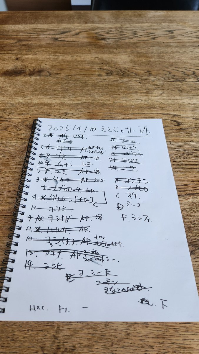 にく(ええじゃない課/ピクニック事件) tweet media