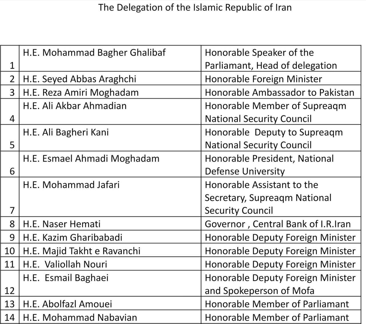 CNBCTV18Live's tweet image. #WestAsiaWar | #Pakistan releases a list of the names from the Iranian delegation, consisting of 86 officials, experts, &amp;amp; media personnel that have arrived to advance #ceasefire talks with the US Vice President

The Iranian delegation comprises economists, legal teams, the