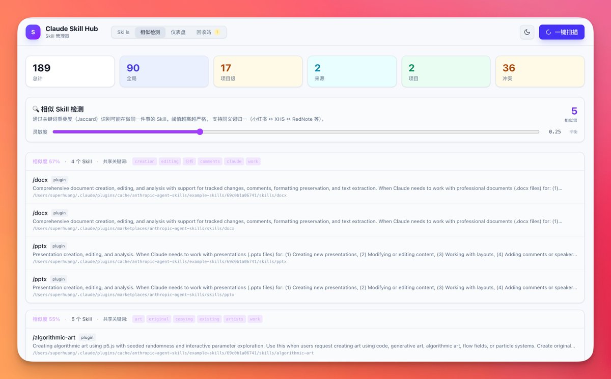 PMbackttfuture's tweet image. 开发了一个Skill管理器

黄叔也发现了Skill多了之后很难管理
社群小伙伴也有很强的需求
迭代了几个小版本后先发布出来

目前的功能主要是：
1. 快速完成整个硬盘的扫描，识别Skill
2. 支持可视化创建历史版本（相当于Git做版本管理）
3. 支持快速做相似度检测、冲突检测，方便删除Skill
4.