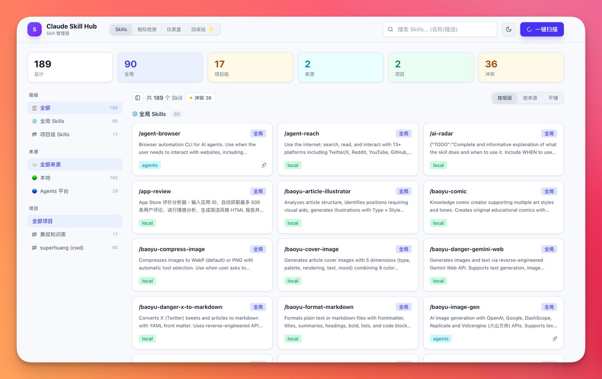 PMbackttfuture's tweet image. 开发了一个Skill管理器

黄叔也发现了Skill多了之后很难管理
社群小伙伴也有很强的需求
迭代了几个小版本后先发布出来

目前的功能主要是：
1. 快速完成整个硬盘的扫描，识别Skill
2. 支持可视化创建历史版本（相当于Git做版本管理）
3. 支持快速做相似度检测、冲突检测，方便删除Skill
4.