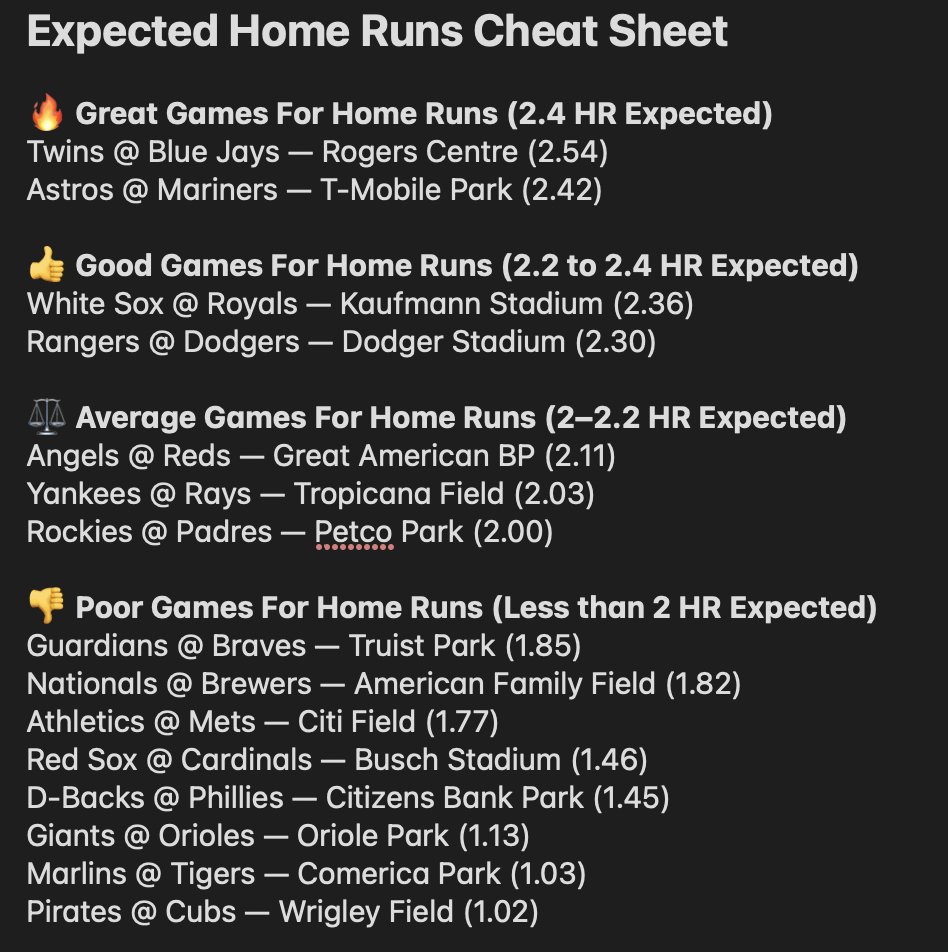 The Home Run King 👑 tweet media