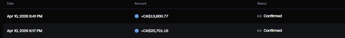 BIG DEPOSIT TODAY

DEGENERATE FREE STYLE GAMBLING. 

+ taking slot requests &amp; buying the bonus. 
3x = $200 bonus buy for you

+ $100-200 bonus buys randomly rolled out 
Reply &amp; repost for a $100 bonus buy this stream
twitch.tv/btcs