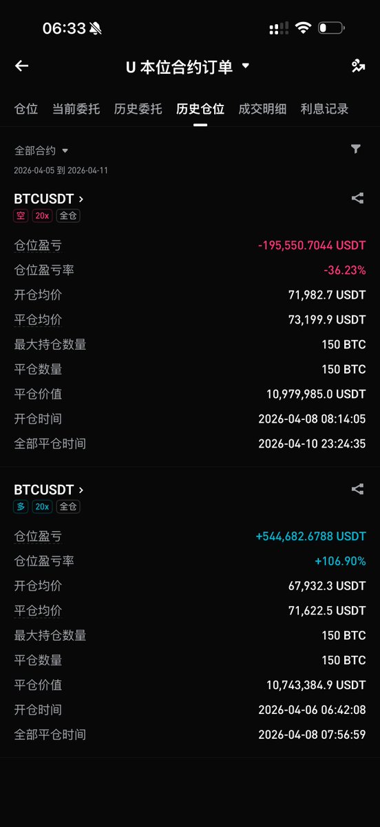 Trader米哥 🚀 tweet media