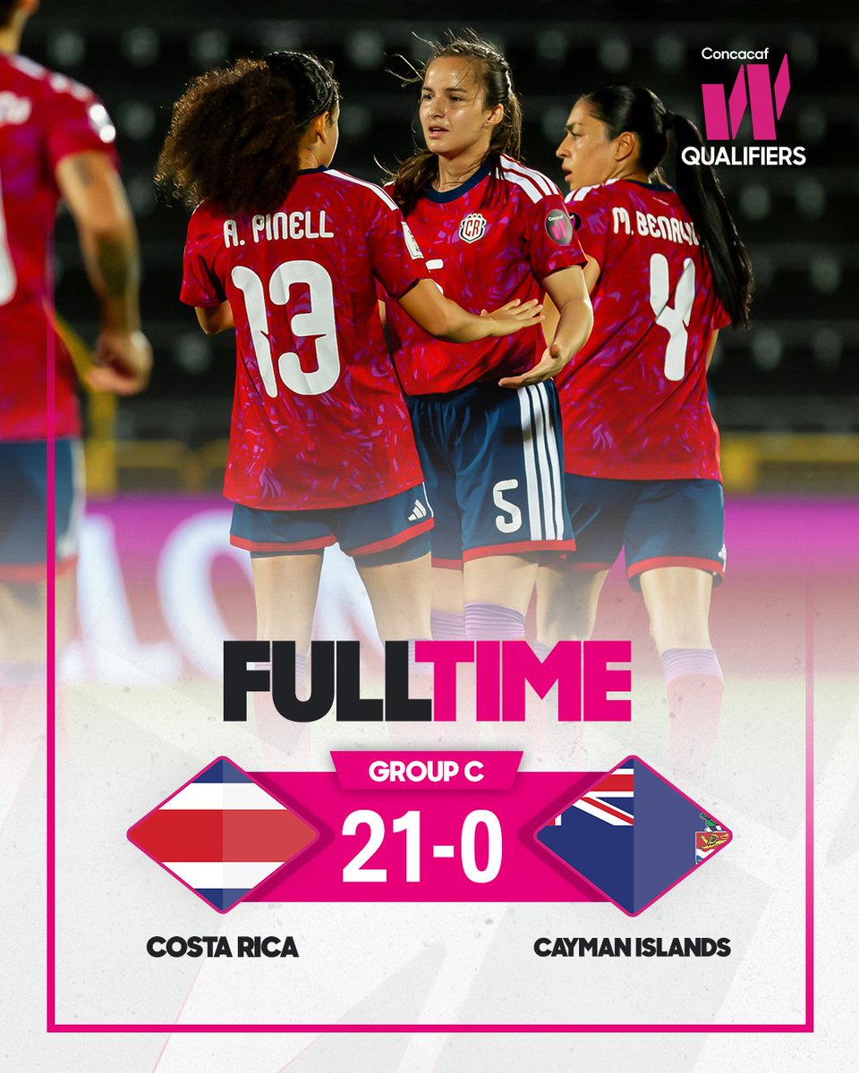 Concacaf W tweet media